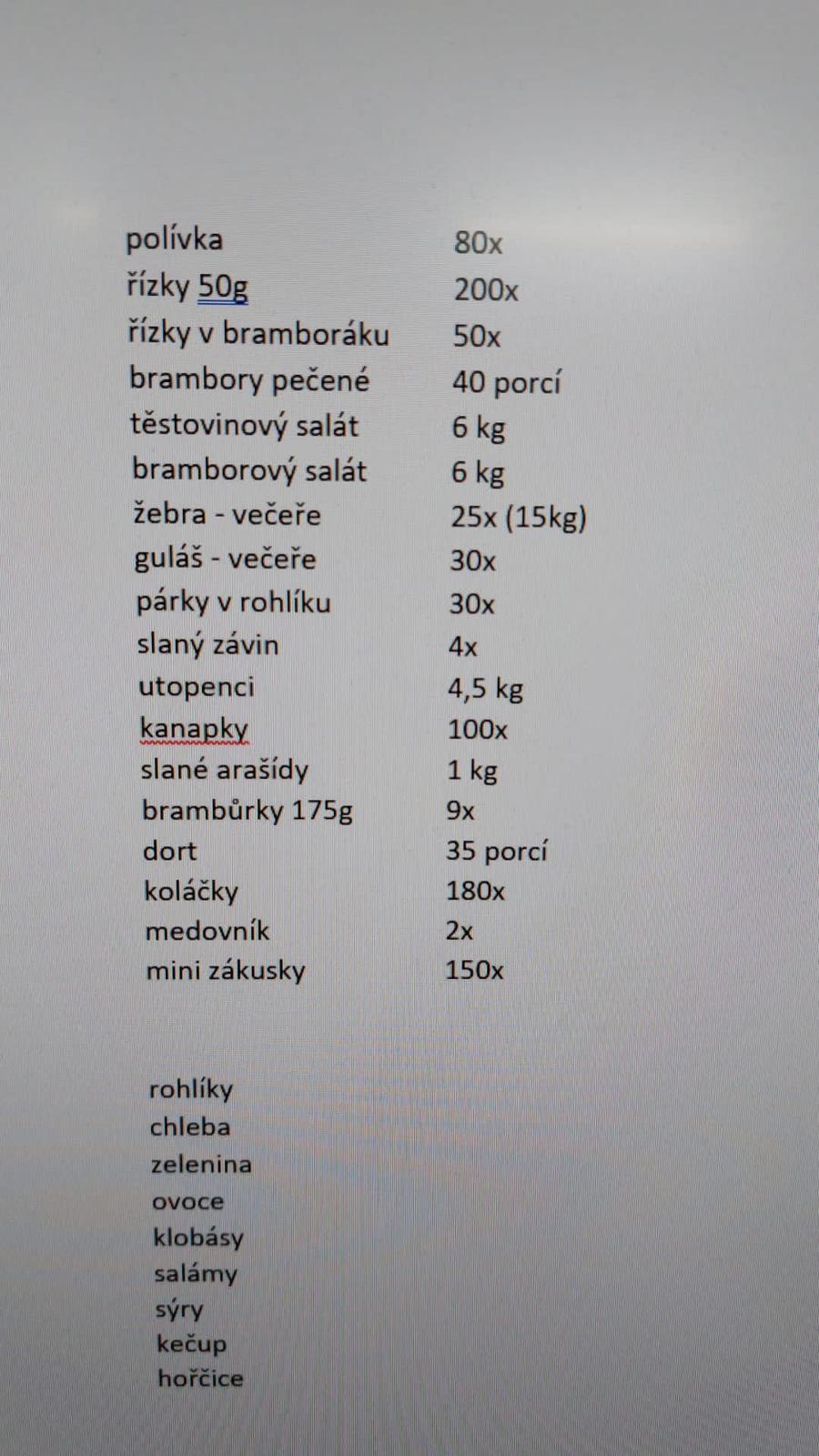 Karlik a tovarna na cokoladu 2023